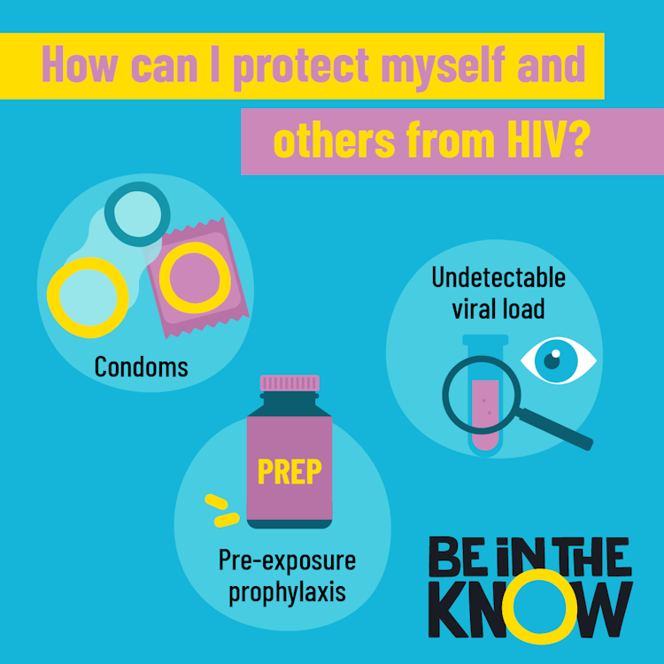 How Can I Protect Myself And Others From Hiv Be In The Know